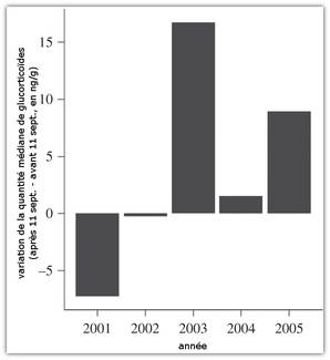 (C) Rolland et al_ 2012.jpg