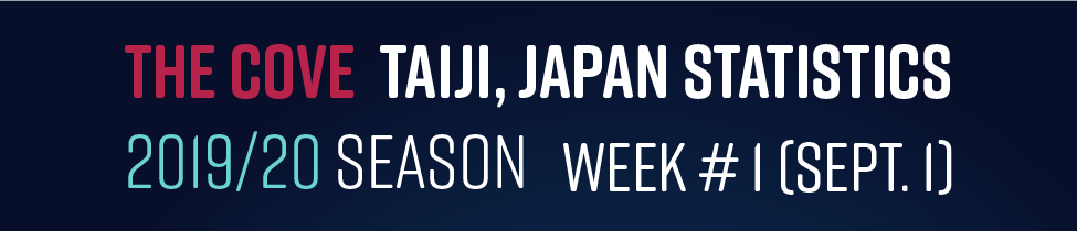 Chasse au dauphin à Taïji (Japon) – Bilan semaine du 1er septembre 2019 #1