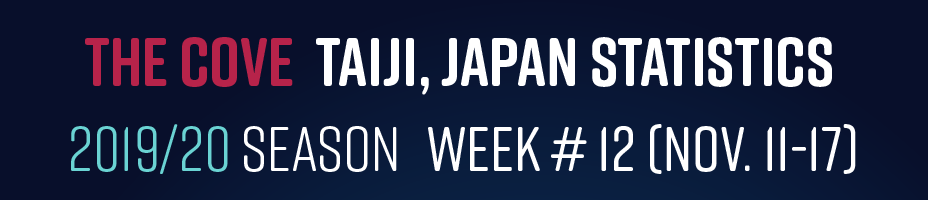 Chasse au dauphin à Taïji (Japon) – Bilan semaine du 11 au 17 novembre 2019 #12