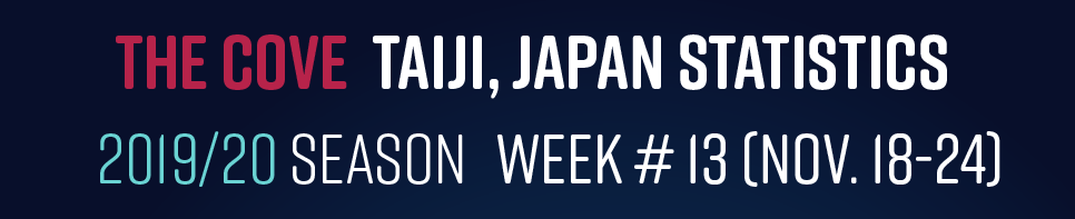 Chasse au dauphin à Taïji (Japon) – Bilan semaine du 18 au 24 novembre 2019 #13
