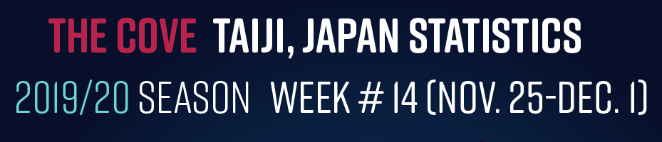 Chasse au dauphin à Taïji (Japon) – Bilan semaine du 25 novembre au 1er décembre 2019 #14