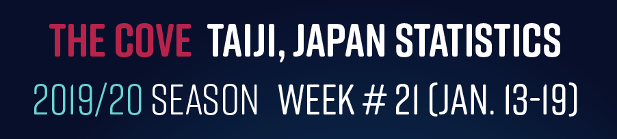Chasse au dauphin à Taïji (Japon) – Bilan semaine du 13 au 19 janvier 2020 #21
