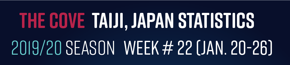 Chasse au dauphin à Taïji (Japon) – Bilan semaine du 20 au 26 janvier 2020 #22
